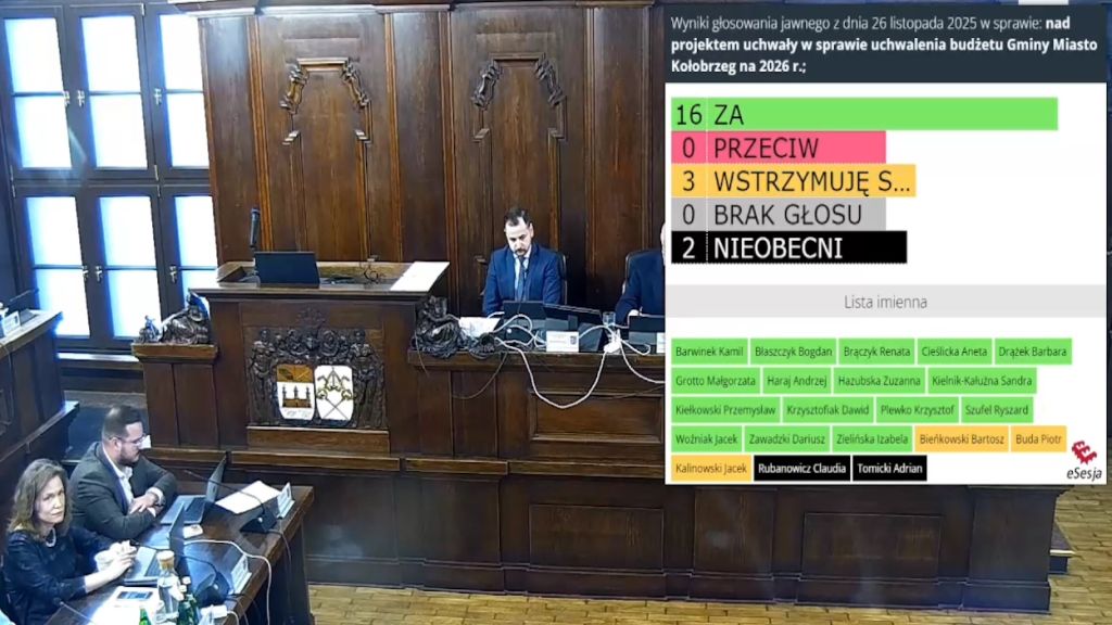 Budżet na 2026 rok przyjęty