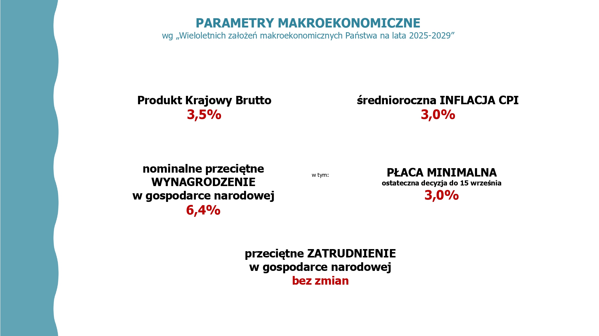 podat1